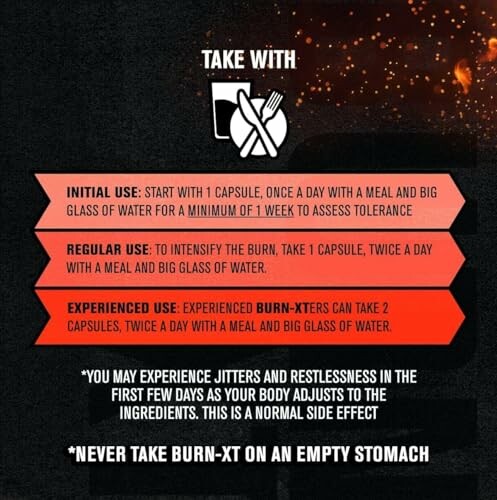 Burn-XT dosage guide with usage instructions.