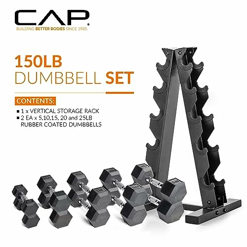 CAP Barbell Dumbbell Set