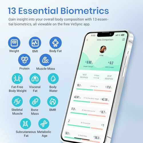 Smartphone app displaying 13 essential biometrics for body composition.