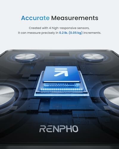 RENPHO Smart Scale